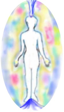 Aura, apziņas ola, cilvēka aura enerģētika